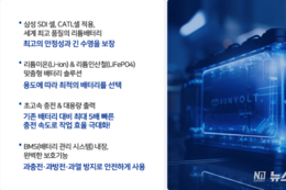 ‘어떤 장비든 OK’ 썬볼트 ‘맞춤형 리튬 배터리’ 제작 전문 웹사이트 오픈… 산업 현장 에너지 전환 선언