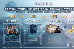 환해, BM 특허 기반 ‘글로벌 주거 자산 인증 프로토콜’ 전격 도입