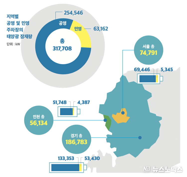 환경운동연합