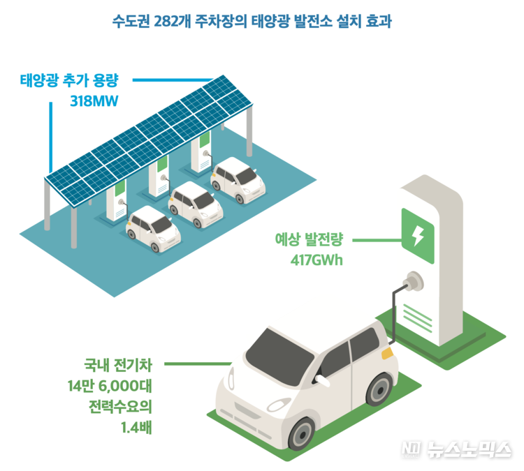 환경운동연합