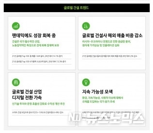 한국딜로이트 제공