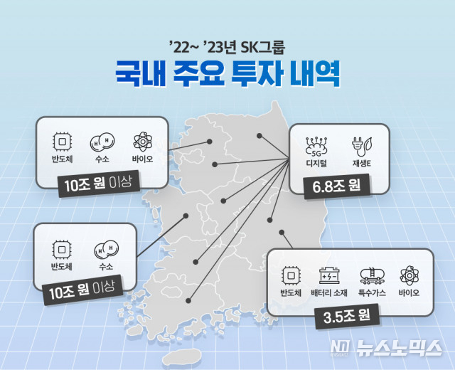 SK그룹이 공개한 2022~2023년 국내 투자 내역