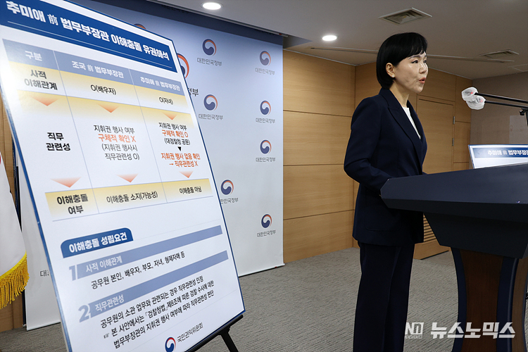 전현희 권익위원장이 26일 서울 종로구 정부서울청사에서 감사원 감사와 검찰 수사 의뢰와 관련해 브리핑하고 있다. ⓒ정의철 기자
