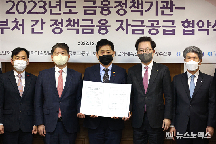 김주현 금융위원장과 산은 등 정책금융기관 및 관계부처 관계자들이 26일 서울 중구 은행회관에서 열린 '2023년도 정책금융 자금공급 협약식'에서 서명을 마친 후 기념촬영하고 있다. ⓒ정의철 기자