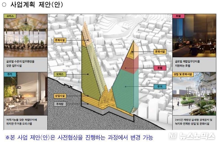서울시 제공
