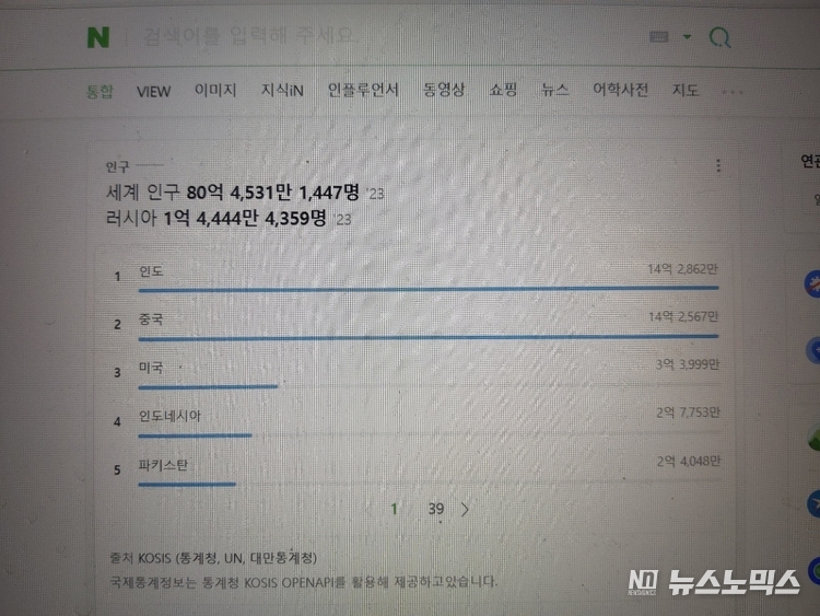 네이버가 'KOSIS 국가통계포털' 자료를 인용해 제공한 2023년도 러시아 인구수 