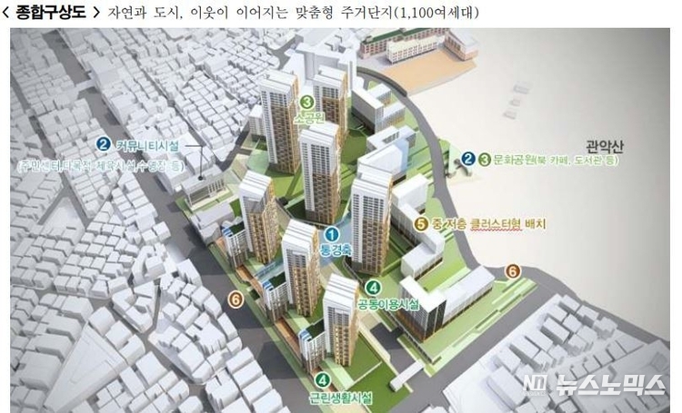 서울시 제공