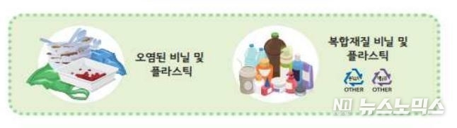 서울시 제공