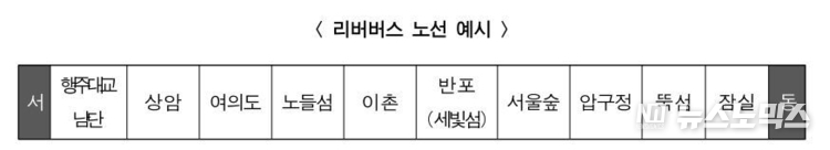 서울시 제공