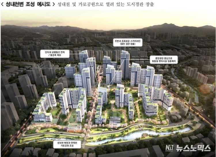 서울 송파구 마천동 93-5 일대 재개발 사업과 연계한 성내천 복원 프로젝트 조감도/서울시 제공