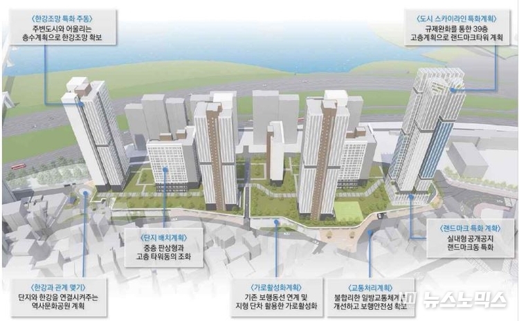 당산동 6가 104 일원 신속통합종합구상안/서울시 제공