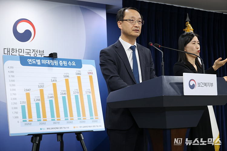 전병왕 보건복지부 보건의료정책실장이 21일 서울 종로구 정부서울청사에서 의과대학 입학 정원 수요 조사 결과를 발표하고 있다. ⓒ정의철 기자