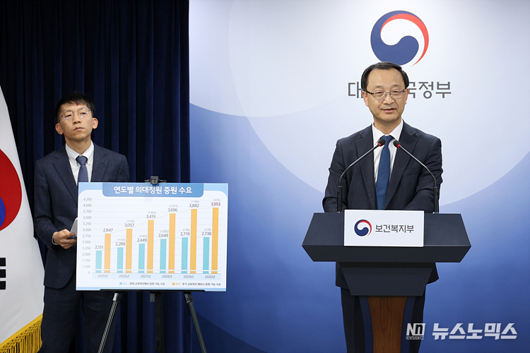 전병왕 보건복지부 보건의료정책실장이 21일 서울 종로구 정부서울청사에서 의과대학 입학 정원 수요 조사 결과를 발표하고 있다. ⓒ정의철 기자