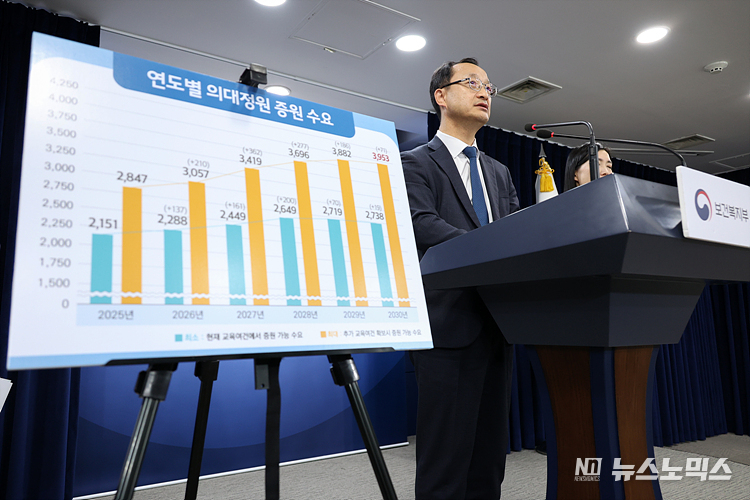 전병왕 보건복지부 보건의료정책실장이 21일 서울 종로구 정부서울청사에서 의과대학 입학 정원 수요 조사 결과를 발표하고 있다. ⓒ정의철 기자