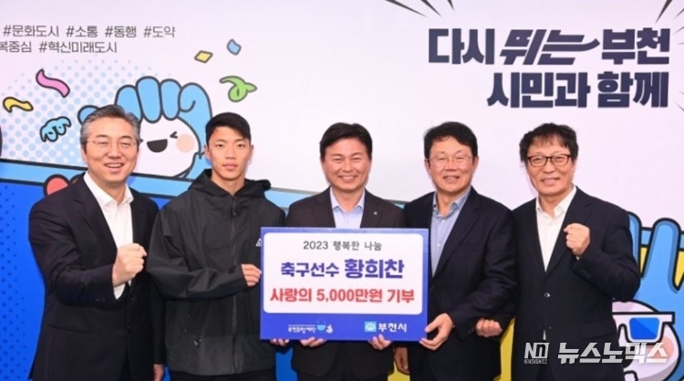 2022 국제축구연맹(FIFA) 카타르 월드컵 16강 진출의 영웅인 대한민국 남자축구 국가대표팀 공격수 황희찬 선수가 지난 11월17일 부천시청을 방문해 부천시 저소득 취약계층을 위해 5천만 원을 (사) 부천희망재단에 기탁했다. 부천에서 축구의 꿈을 끼운 황희찬 선수는 지난 2020년부터 꾸준히 부천에 나눔을 실천하고 있다.