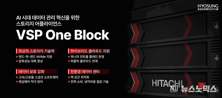효성인포메이션시스템, 하이브리드 클라우드 환경의 데이터 관리 혁신 위한 ‘VSP One Block’ 출시