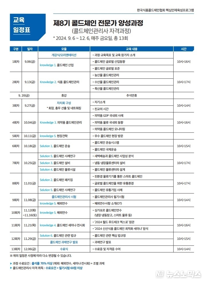 ‘제8기 콜드체인 전문가(콜드체인관리사) 양성과정’ 일정표/제공:=한국식품콜드체인협회