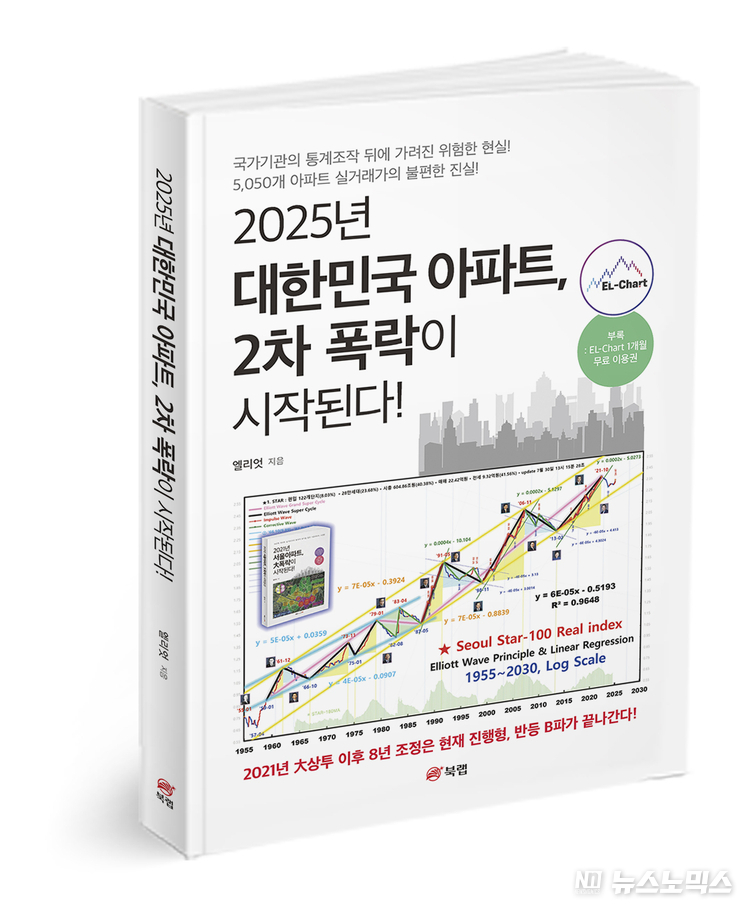 ‘2025년 대한민국 아파트, 2차 폭락이 시작된다!’ 표지, 엘리엇 지음, 280쪽, 3만9800원