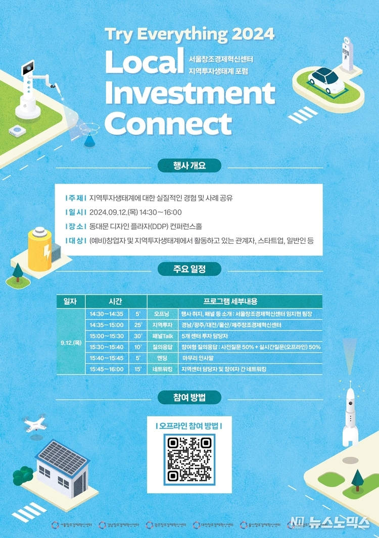 ‘Local Investment connect’ 포럼 개요 및 참가 신청 QR코드