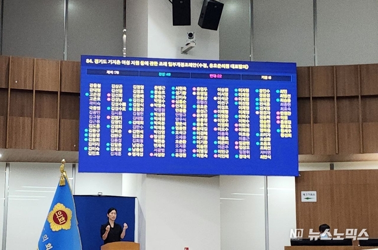 경기도의회는 지난 23일 경기도 기지촌 여성 지원 등에 관한 조례 일부 개정안을 통과시켰다../사진=동두천옛성병관리소철거저지를을위한공동대책위원회
