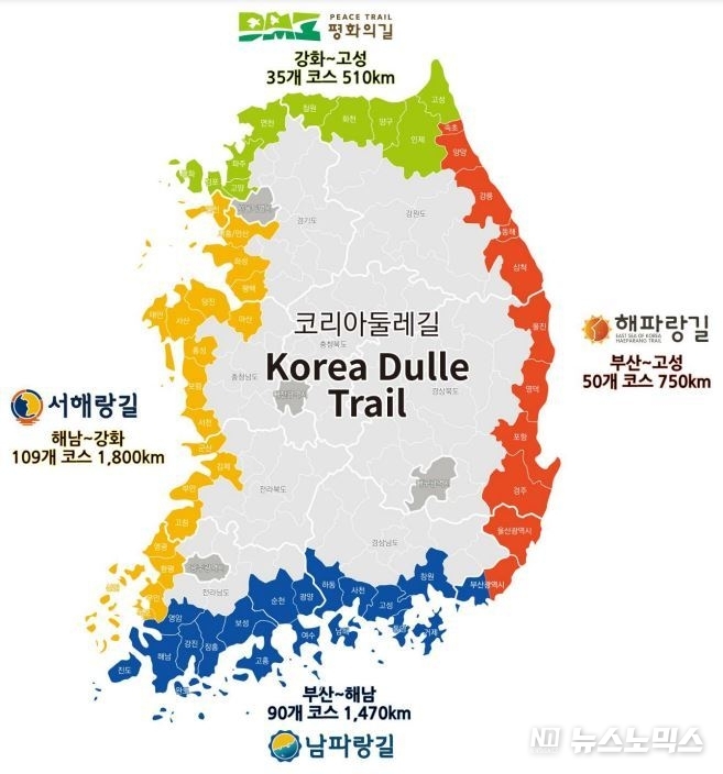 코리아둘레길 코스