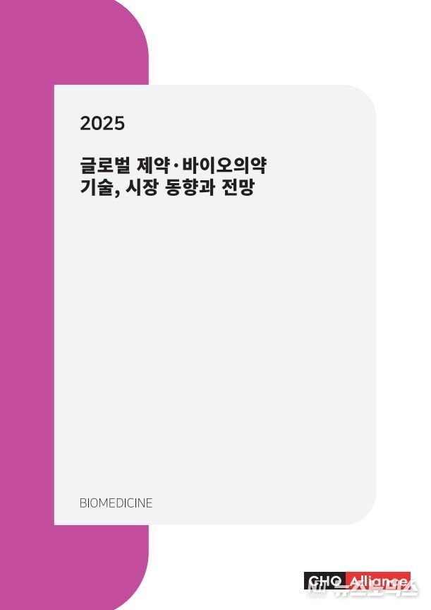 2025년 글로벌 제약·바이오의약 기술, 시장 동향과 전망’ 보고서 표지