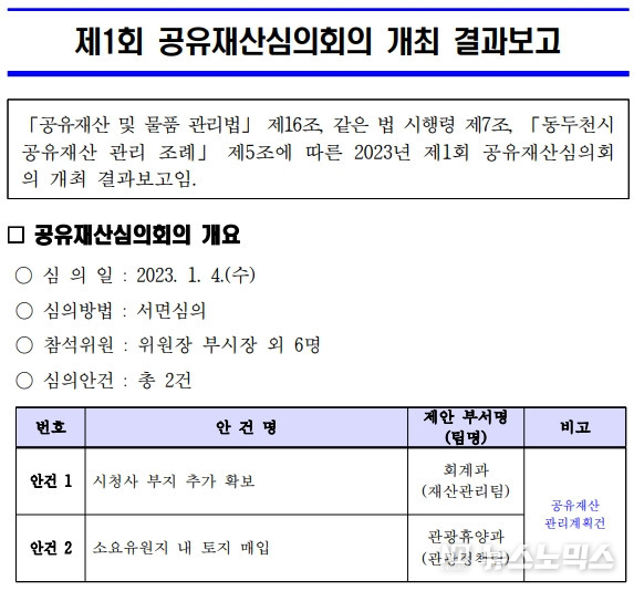 동두천시 제1회 공유재산심의회 개최 결과보고 