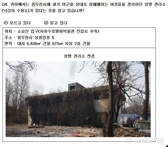 동두천시의 여론조사 설문지 중 일부 캡쳐/제공=공대위
