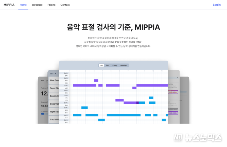 ‘미피아(MIPPIA)’ 플랫폼 사용 예시. 음원 업로드 화면, 분석 결과 리포트