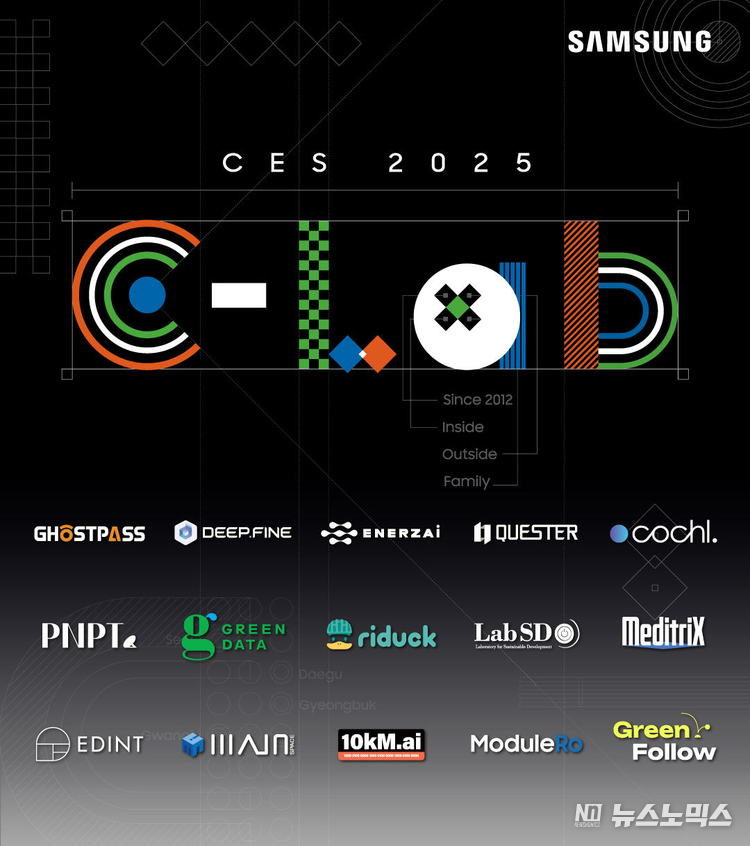 ‘CES 2025’ C랩 전시관 포스터. 삼성전자가 내년 1월 7일부터 10일까지 미국 라스베이거스에서 열리는 세계 최대 가전 전시회 ‘CES 2025’에서 C랩이 육성한 사내 벤처와 외부 스타트업들의 혁신 기술을 선보인다