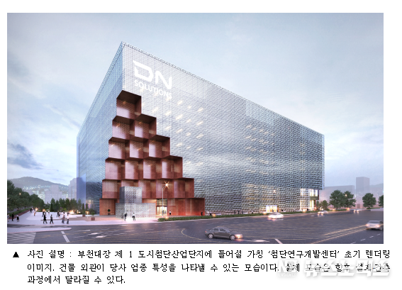 조감도