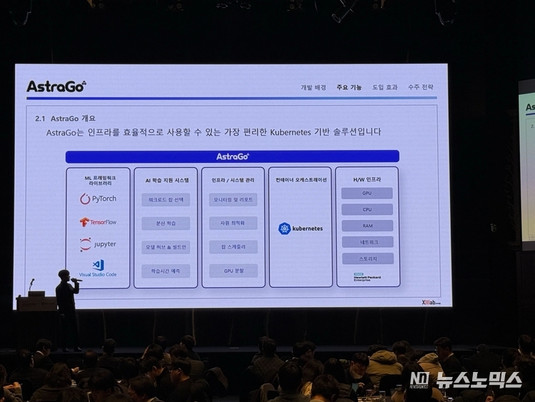 AstraGo 발표 현장