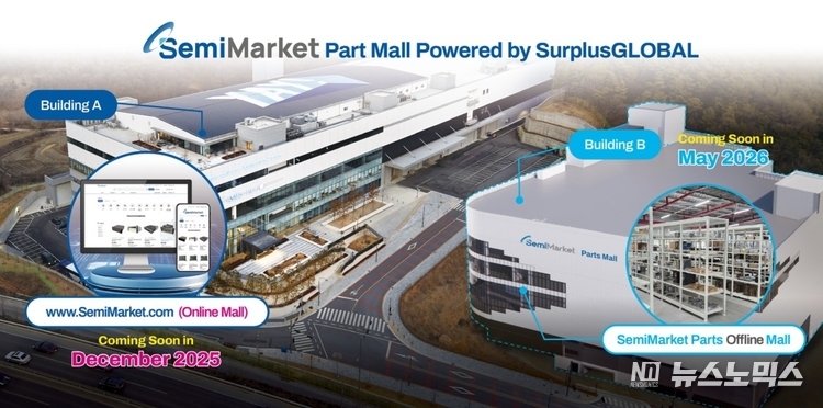 서플러스글로벌, AI 기반 글로벌 플랫폼 ‘세미마켓(SemiMarket)’ 출범한다… 레거시 반도체 생태계 혁신 주도