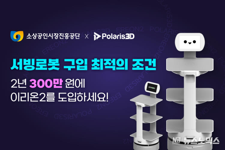 폴라리스쓰리디가 소상공인 스마트상점에 3년 연속으로 참여한다. 이를 활용하면 폴라리스쓰리디의 최신 서빙로봇 ‘이리온2’를 월 12만원대로 렌탈할 수 있다