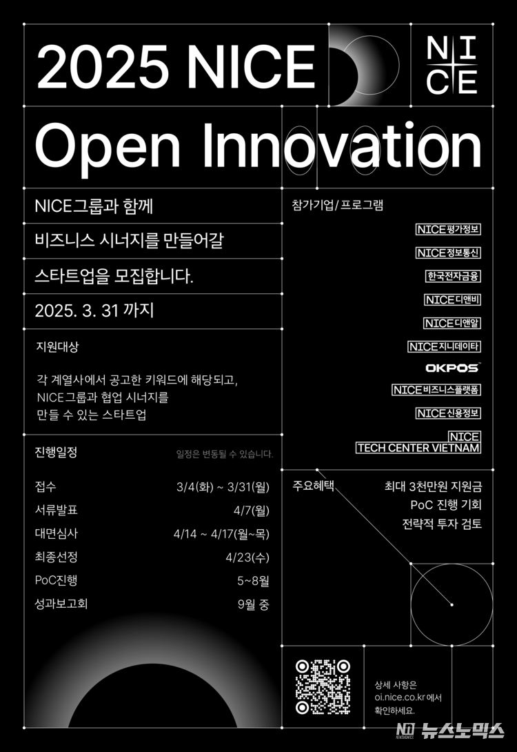 ‘제4회 NICE OPEN INNOVATION 프로그램’ 모집 포스터