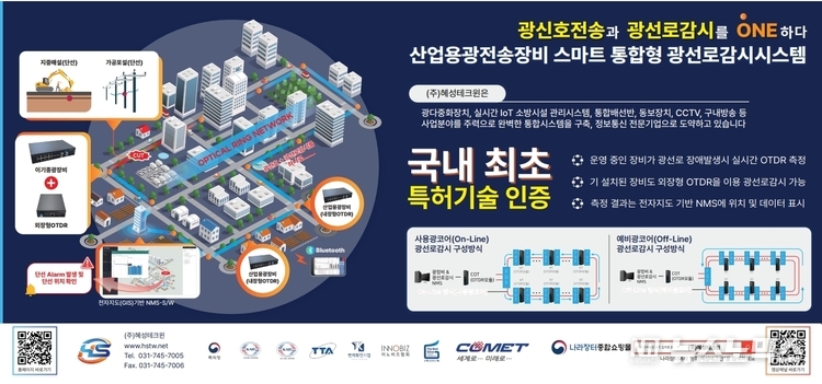 성테크윈 수상 기술 ‘스마트 통합형 광선로 감시시스템’