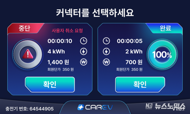 유플러스아이티의 Qt 프레임워크 기반 전기차 충전기 ‘CAREV(카리브)’ UI