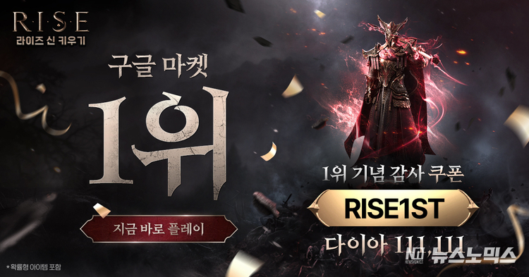 방치형 RPG ‘RISE : 신 키우기’가 구글 플레이스토어 무료 다운로드 순위 1위를 달성했다