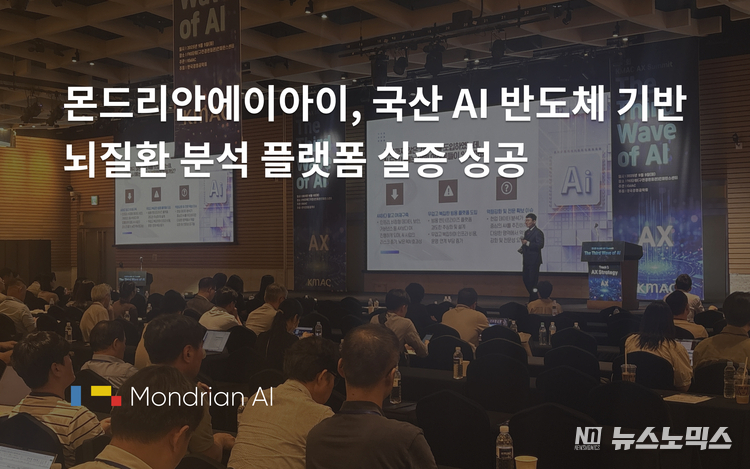 몬드리안에이아이, 국산 AI 반도체 기반 뇌질환 분석 플랫폼 실증 성공
