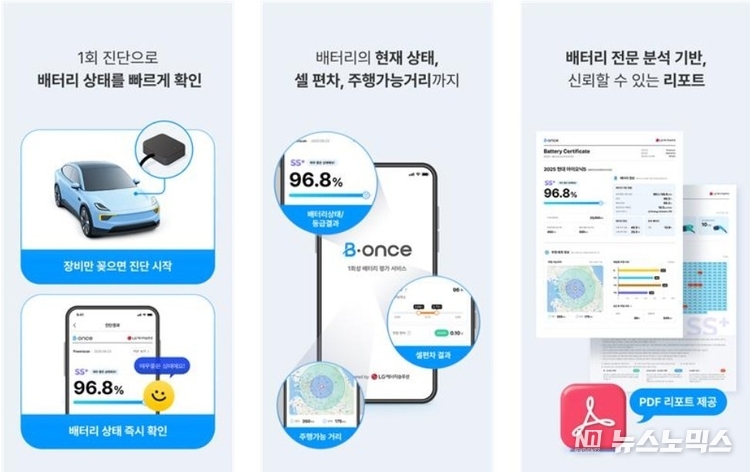 LG에너지솔루션의 전기차 배터리 평가 서비스 ‘비원스(B.once)’