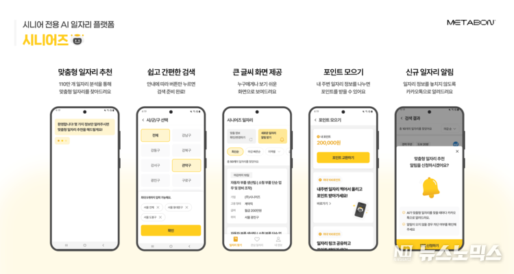 시니어 전용 AI 일자리 플랫폼 ‘시니어즈’의 주요 기능 화면 구성(이미지=메타본)